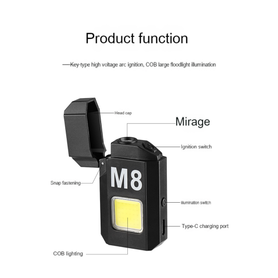 Super Bright MINI COB Outdoor Flashlight with Usb Lighter